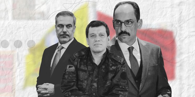 Turkey and the Syrian Kurds: Toward a New Chapter of Strategic Cooperation?