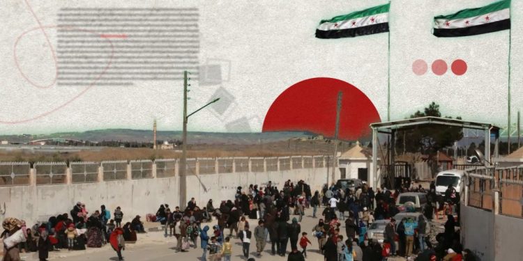Syria.. Return to Homeland: Choice or Coercion?