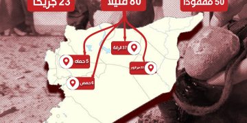 عشرات الوفيات و الجرحى.. شهر كارثي على جامعي الكمأة في سوريا