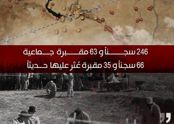 أكثر من 300 مقبرة جماعية وسجن.. أرقامٌ صادمة لجرائم “داعش” في سوريا