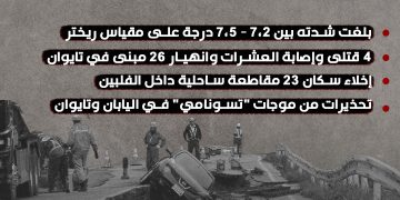زلزال يضرب اليابان وتايوان هو الأقوى منذ 25 عاماً