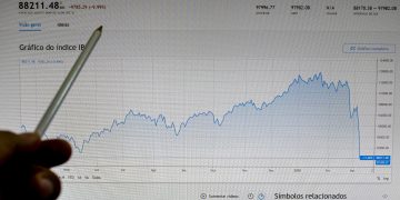 التصعيد الإسرائيلي في رفح يؤثر على أسواق منطقة الخليج