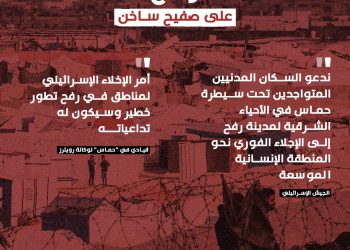 إسرائيل تدق طبول الحرب في رفح.. و”حماس” تحذر