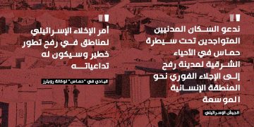 إسرائيل تدق طبول الحرب في رفح.. و”حماس” تحذر