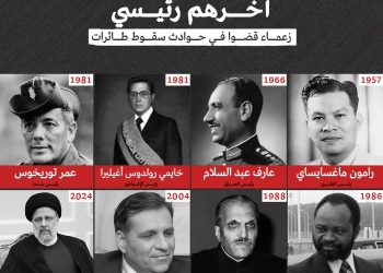 أولهم رئيس الفلبين وآخرهم رئيسي.. قادة قتلوا بحوادث تحطم مروحيات