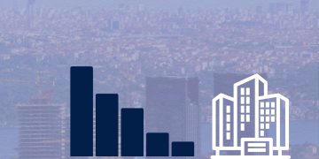 بنسبة 50%.. ارتفاع تسجيل الشركات الجديدة في سوريا