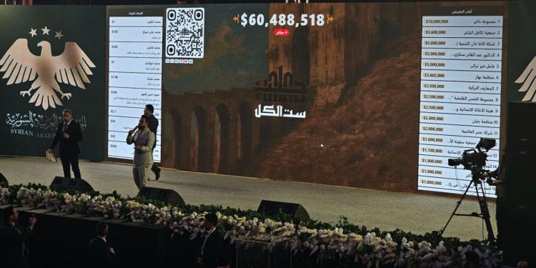انطلاق فعاليات جمع التبرعات لحملة “حلب ست الكل”
