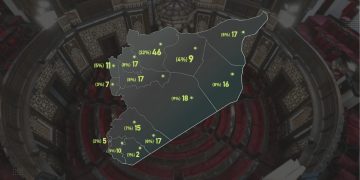 التوزيع الجغرافي لأعضاء مجلس الشعب.